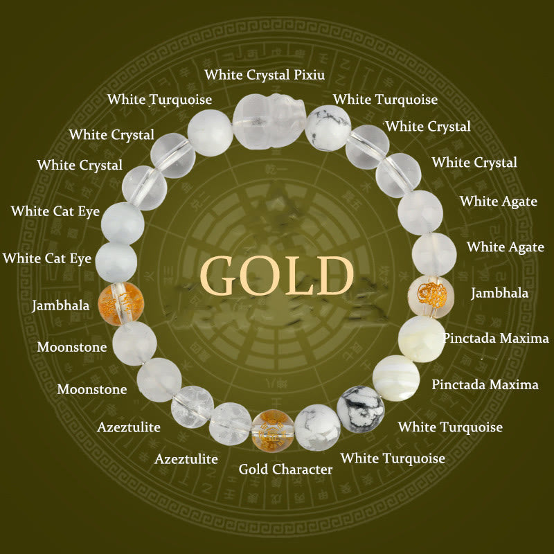 8mm Five Elements Pixiu Wealth Bracelet for Prosperity