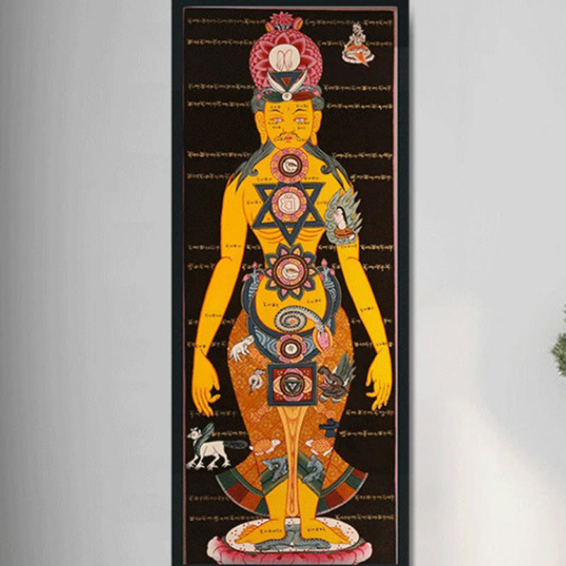 26.77x11.42 in Tibetan Thangka Painting Handmade Spiritual Decoration