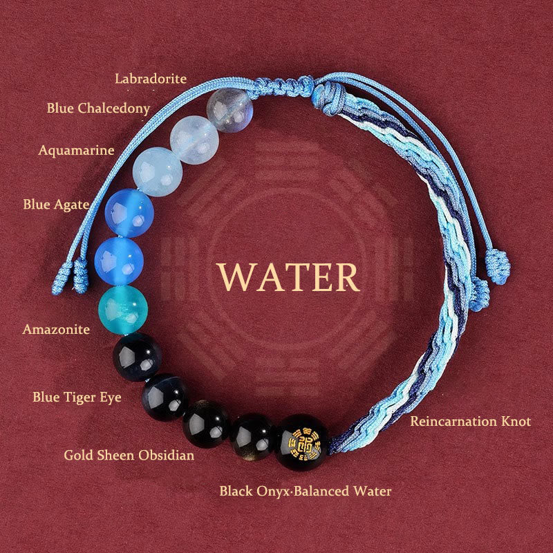 Bracelet de richesse en agate cristal des cinq éléments avec nœud de réincarnation