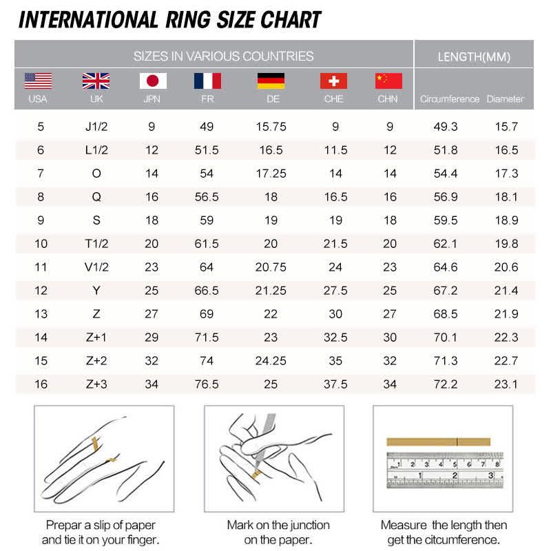 Coffret de bijoux péridot contre le mauvais œil pour une chance infinie