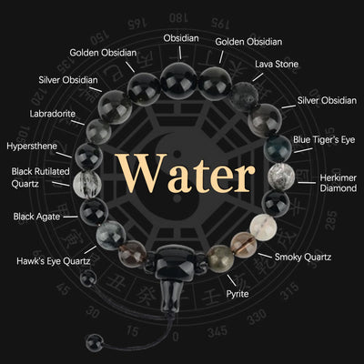 Bracelet de sagesse des cinq éléments en obsidienne noire de 8 mm