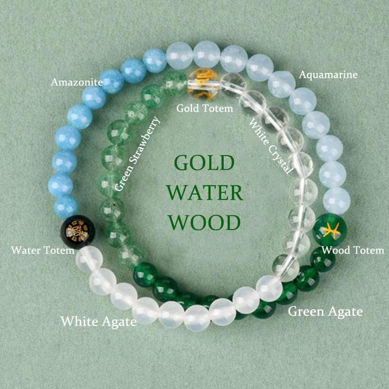 6mm Five Elements Crystal Agate Wisdom Bracelet