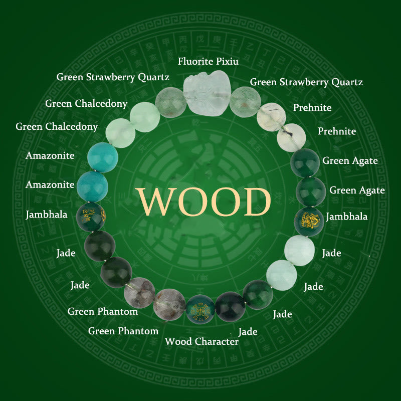 8mm Five Elements Pixiu Wealth Bracelet for Prosperity