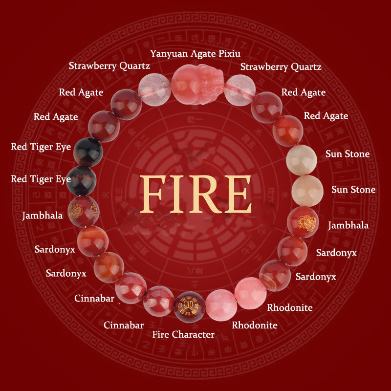 8mm Five Elements Pixiu Wealth Bracelet for Prosperity