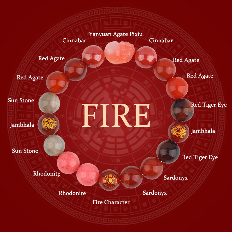 8mm Five Elements Pixiu Wealth Bracelet for Prosperity