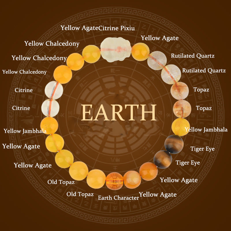 8mm Five Elements Pixiu Wealth Bracelet for Prosperity