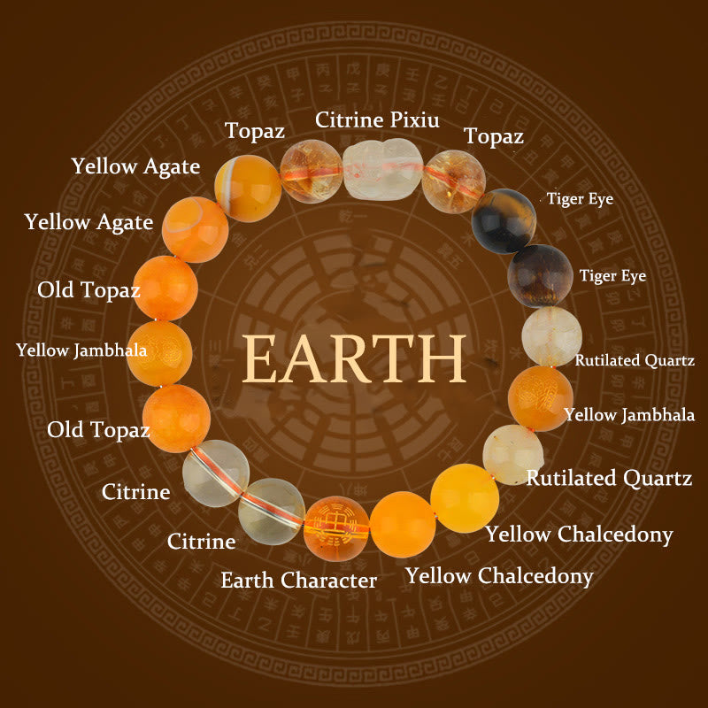 8mm Five Elements Pixiu Wealth Bracelet for Prosperity