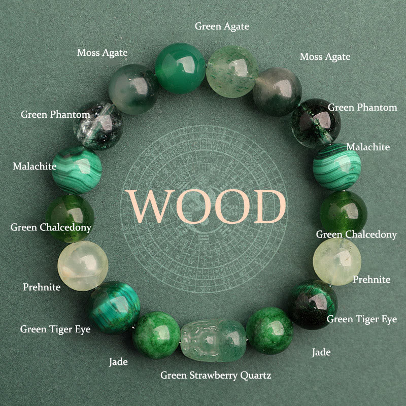 Five Elements 10mm Agate Luck Bracelet for Balance