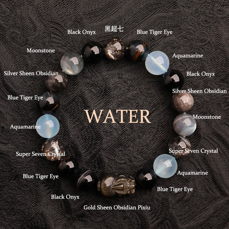 Five Elements 10mm Agate Luck Bracelet for Balance