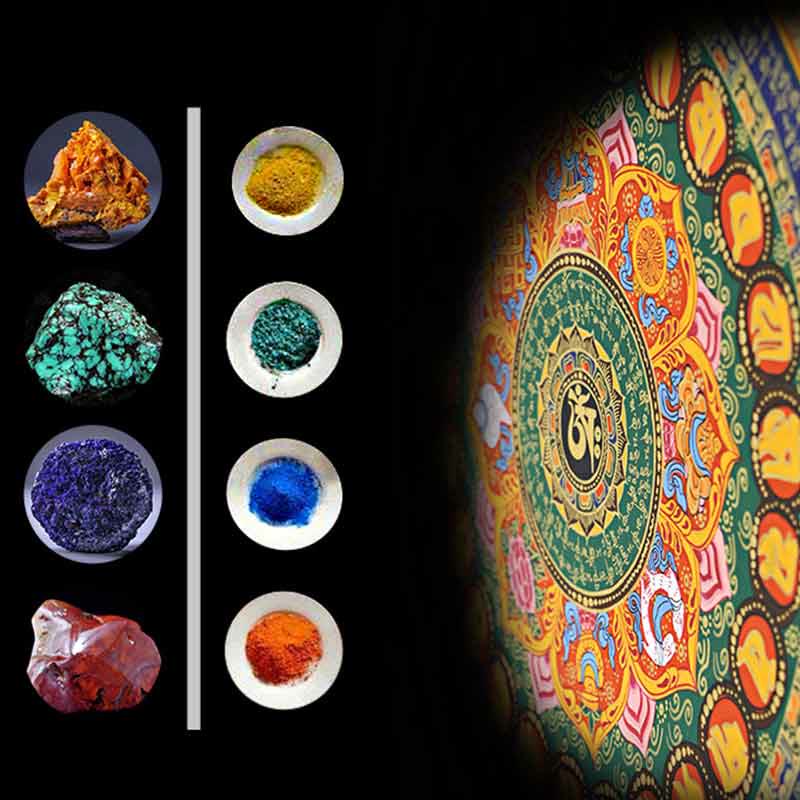 Peinture Thangka tibétaine de 21.65 pouces, décoration d'écriture Om Mani Padme Hum