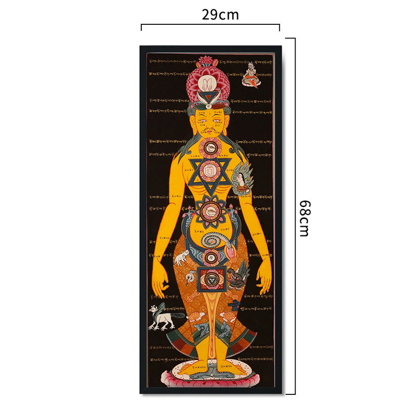 Peinture Thangka tibétaine faite à la main, 26,77 x 11,42 po