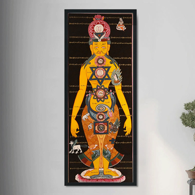 Peinture Thangka tibétaine faite à la main, 26,77 x 11,42 po