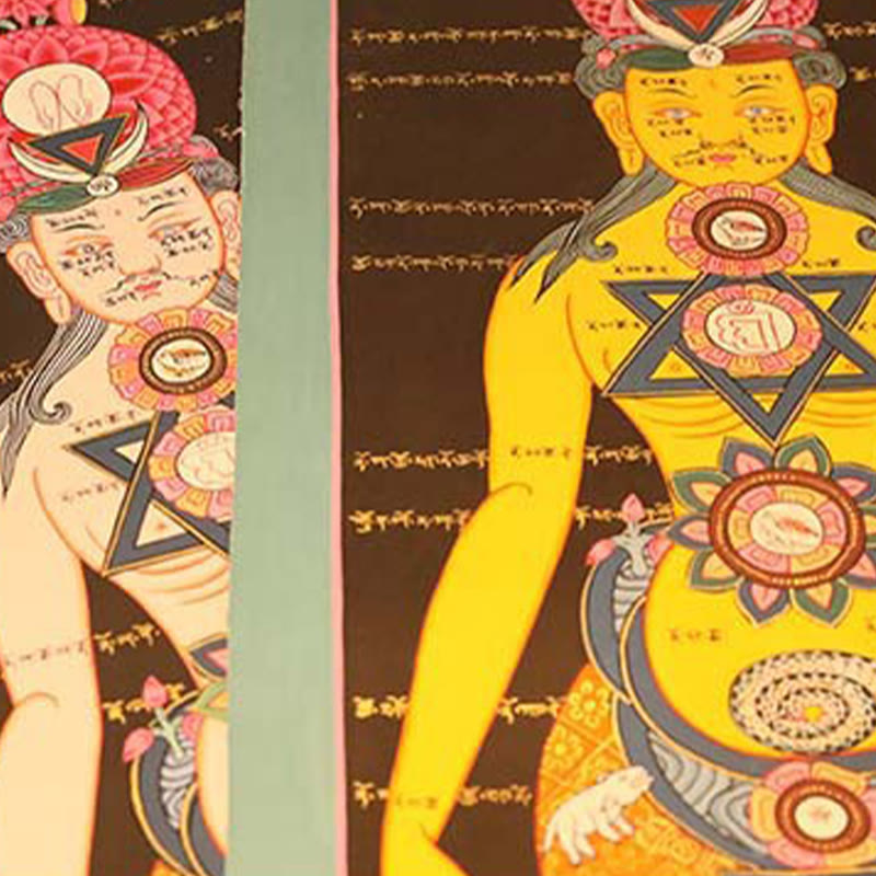 Peinture Thangka tibétaine faite à la main, 26,77 x 11,42 po