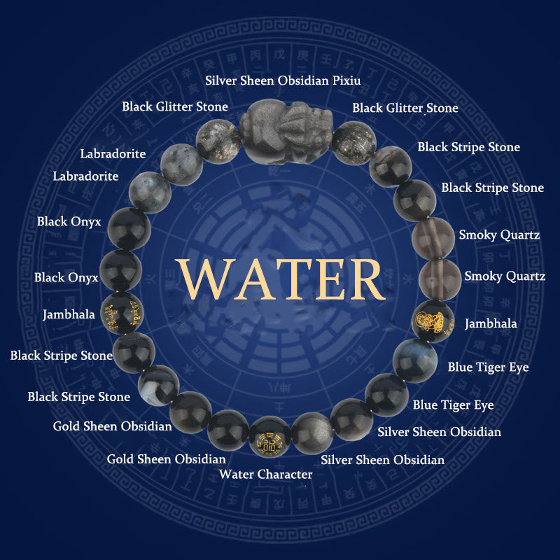 Bracelet Pixiu des Cinq Éléments de 8 mm pour la prospérité