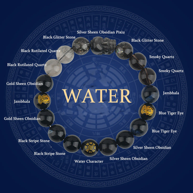Bracelet Pixiu des Cinq Éléments de 8 mm pour la prospérité