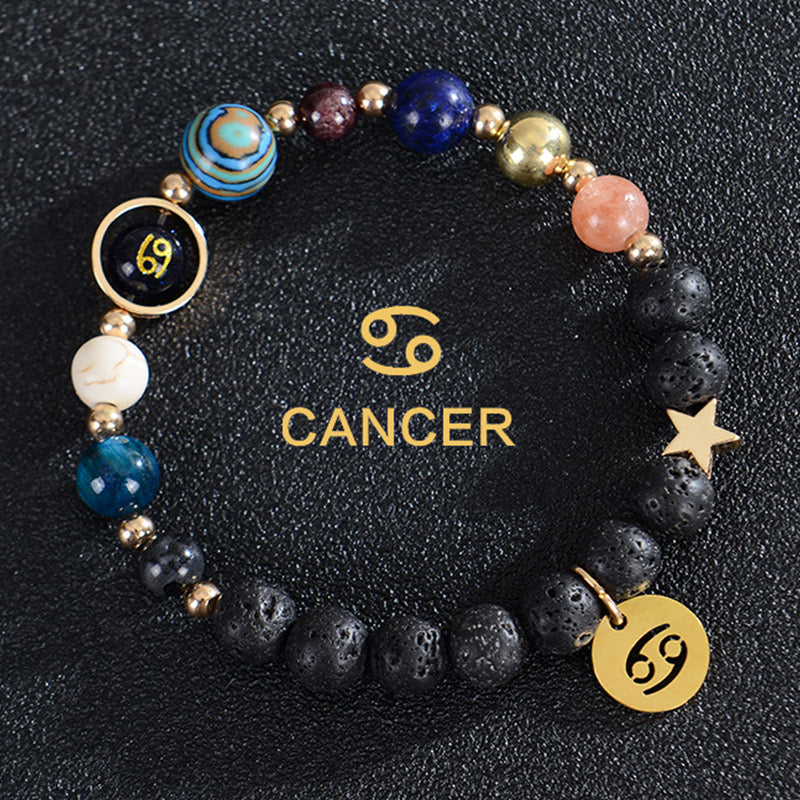 8mm Mixed Crystal Spiritual Protection Bracelet with Zodiac Charms