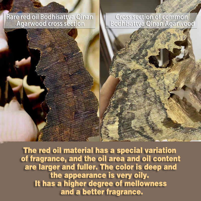 Bracelet en bois d'agar 9 points | Sons de guérison