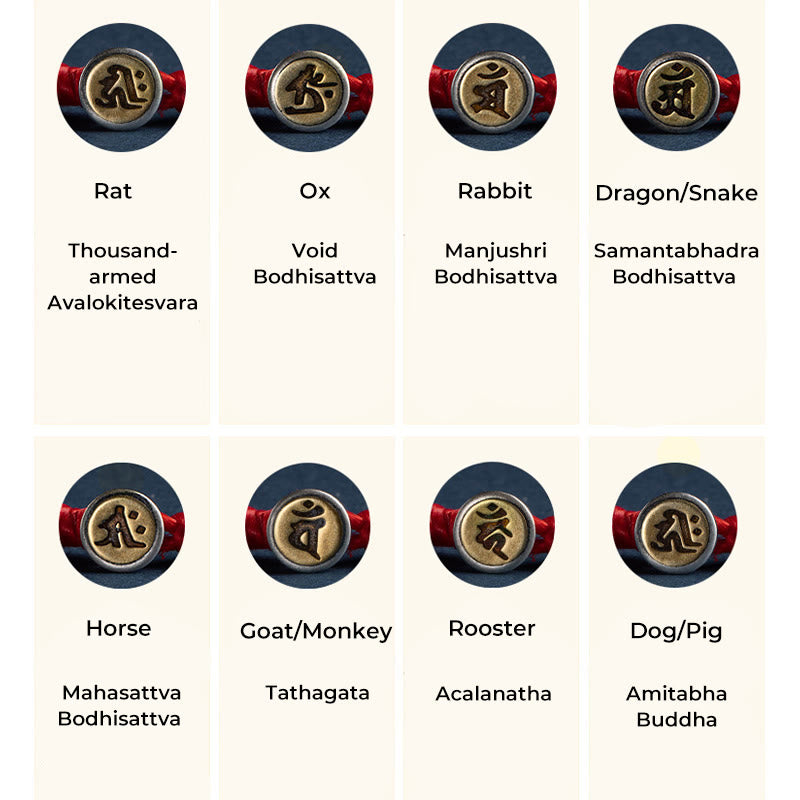 Bracelet de protection du zodiaque chinois en argent sterling 925 15 cm