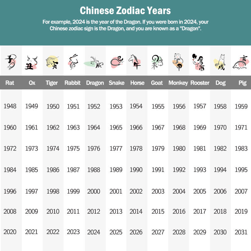 Unisex Jade Chinese Zodiac Success Pendant Necklace