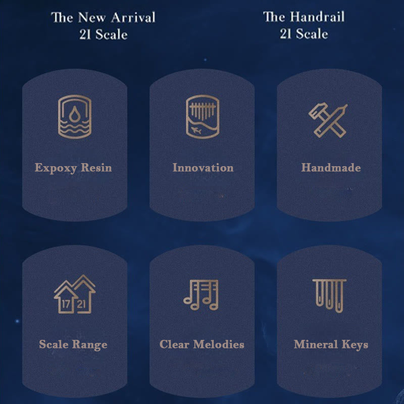 Piano à pouce Kalimba en bois de hêtre à 17 touches