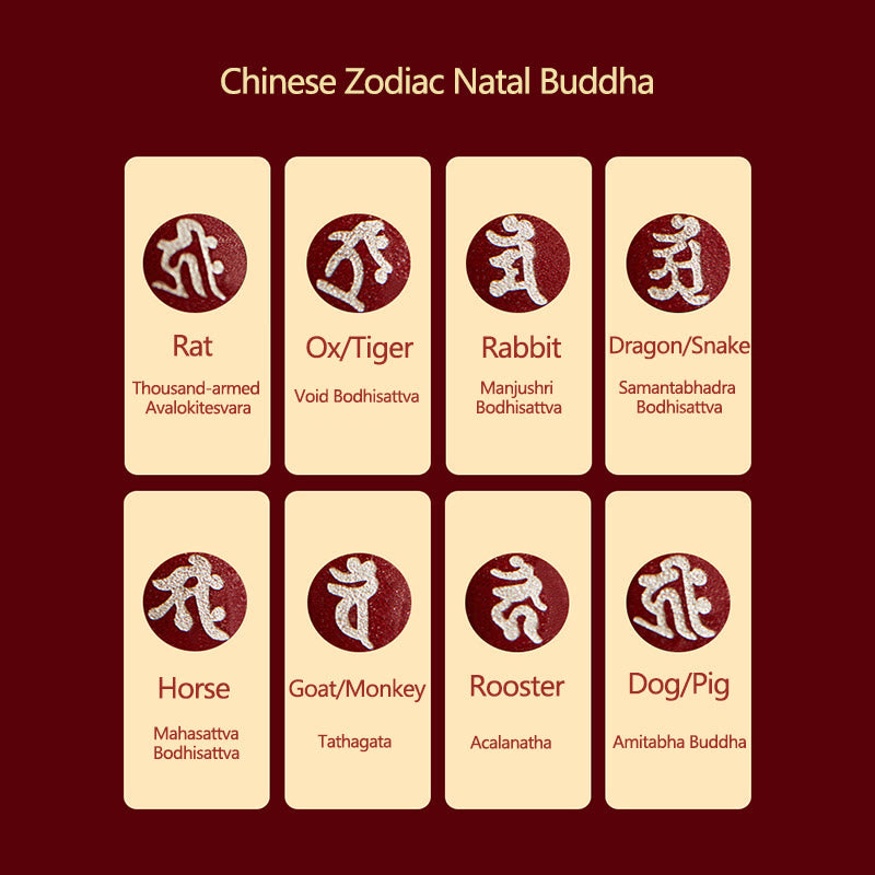 Collier pendentif de protection en cinabre du zodiaque chinois