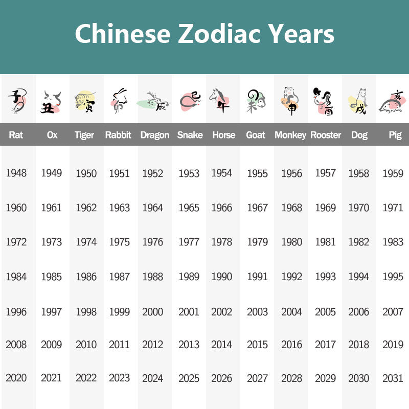Figurine de richesse en argile violette du zodiaque chinois | Prospérité
