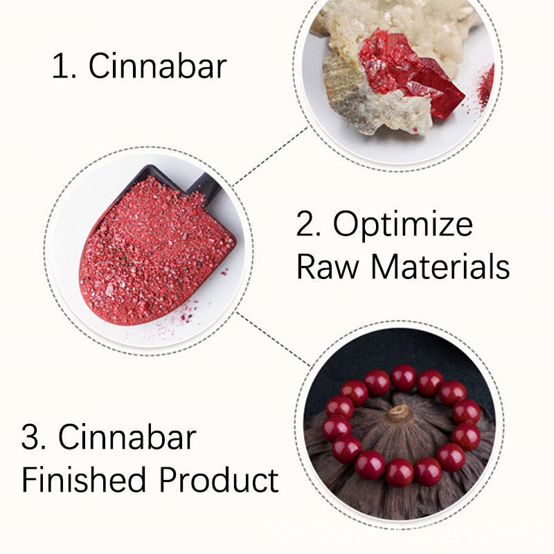 Collier Bouddha en cinabre avec Bouddha rieur et pendentif Yin Yang