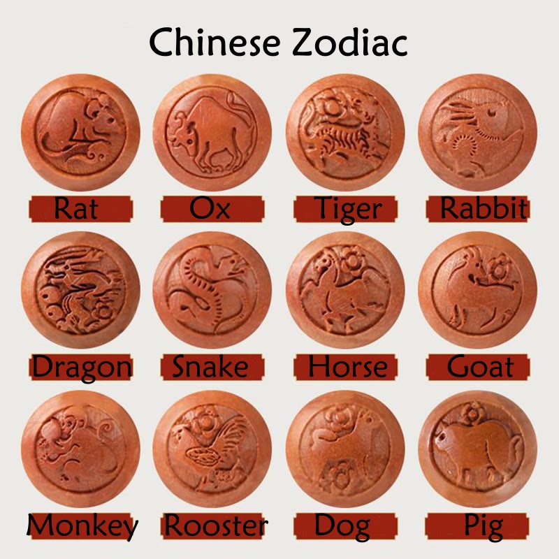 Bracelet de richesse en bois de pêcher naturel avec symbole du zodiaque chinois Fu et cinabre