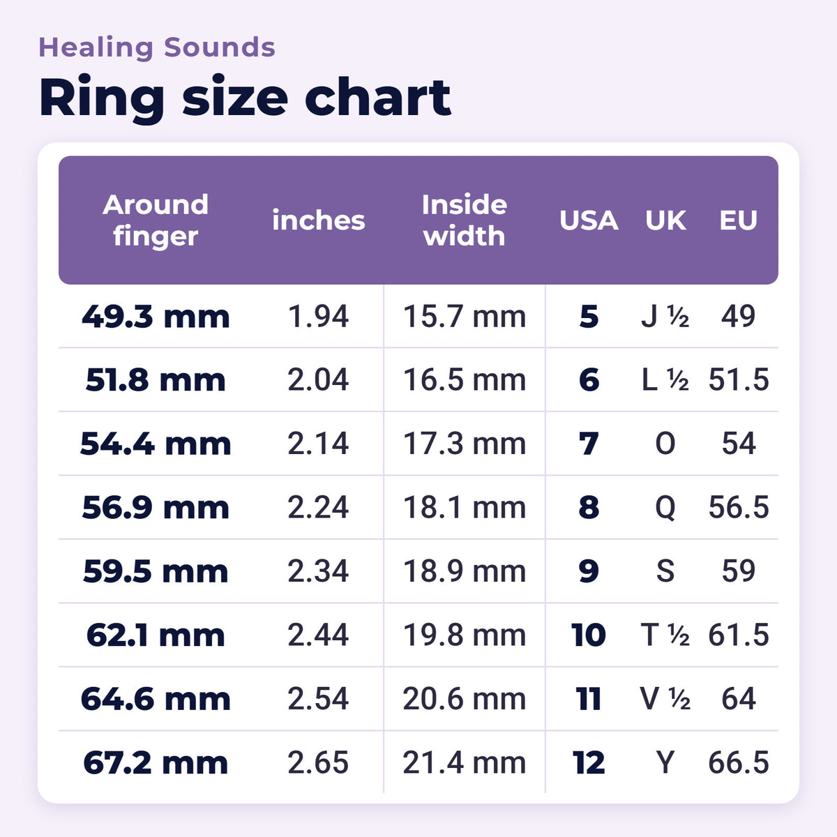 999 Sterling Silver Snake Protection Ring for Wisdom & Resilience, ring size chart in inches and centimetres