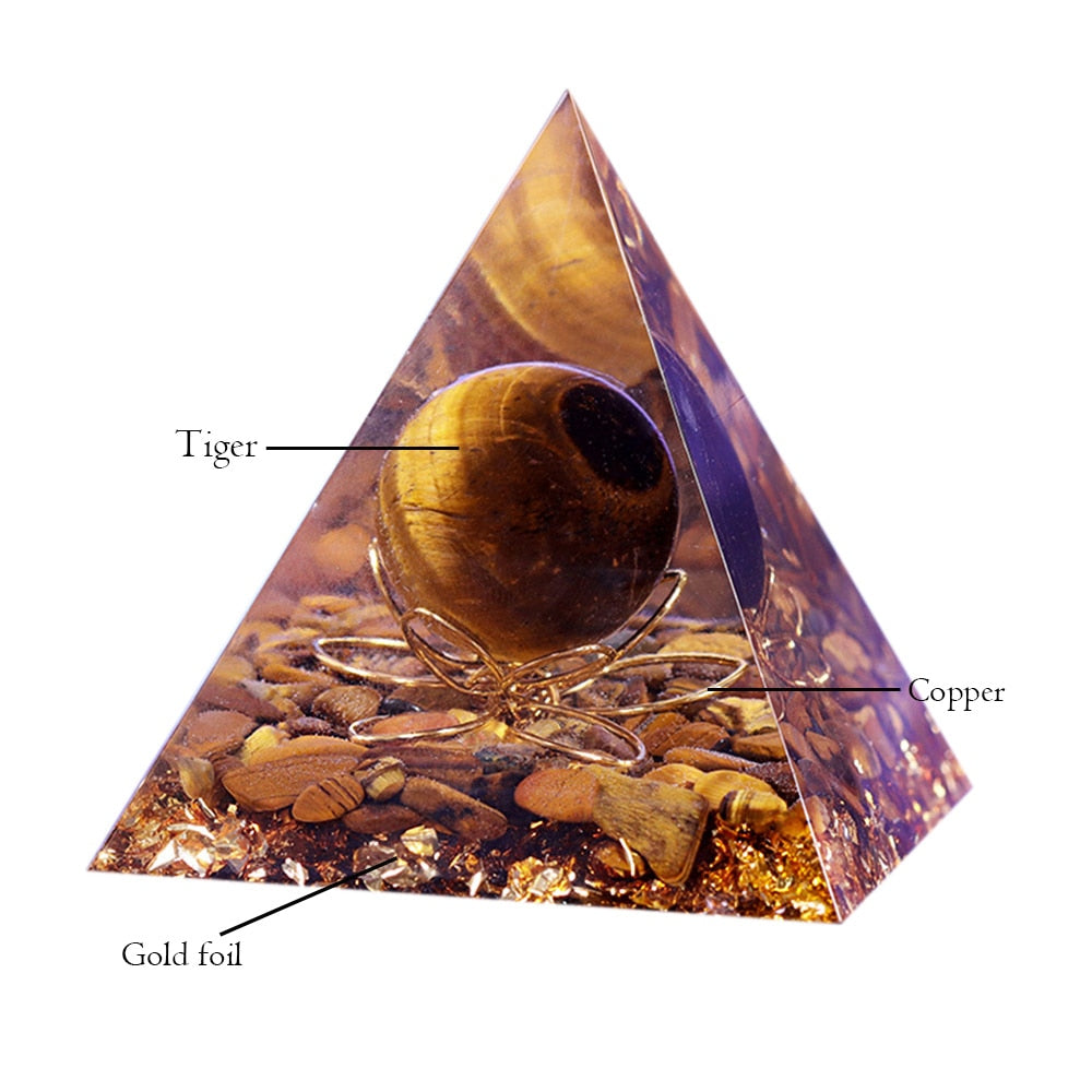 Pyramide d'opportunités en or de l'œil de tigre